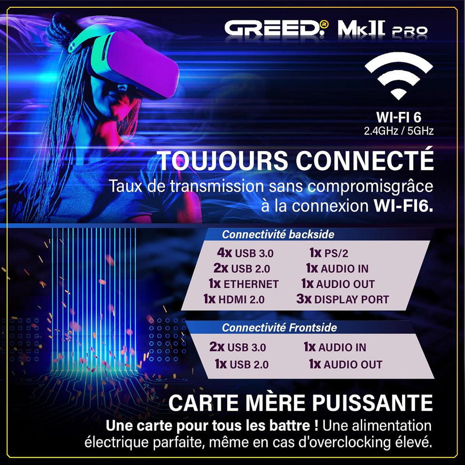 Greed® MK2 Pro - High End PC Gamer - Intel Core i7-12700F + Nvidia Geforce RTX 5070 - Ordinateur Rapide + PC Gaming 4K - 4,9 GHZ - 32Go DDR4 RAM - Refroidissement par Eau - 1TB SSD - WLAN + W11 Pro
