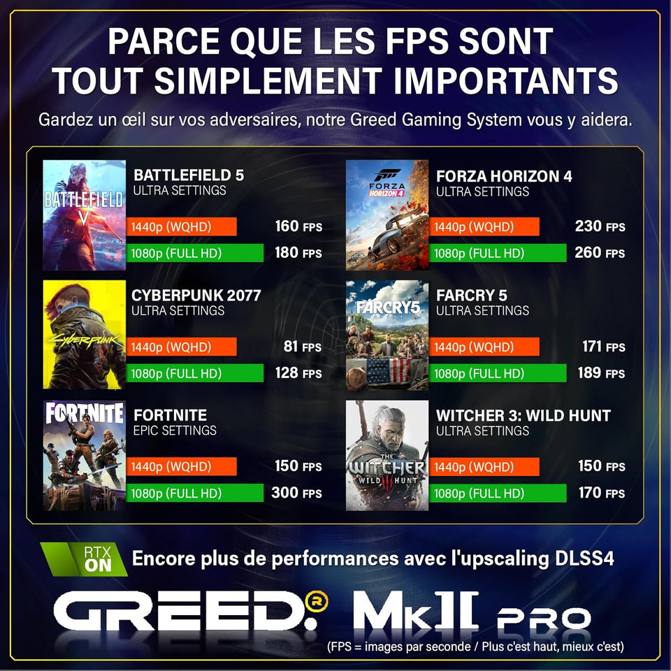 Greed® MK2 Pro - High End PC Gamer - Intel Core i7-12700F + Nvidia Geforce RTX 5070 - Ordinateur Rapide + PC Gaming 4K - 4,9 GHZ - 32Go DDR4 RAM - Refroidissement par Eau - 1TB SSD - WLAN + W11 Pro